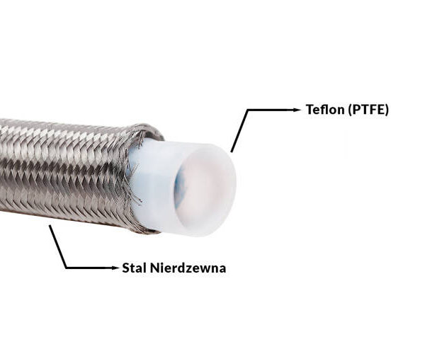 pol_pl_Przewod-AN3-4mm-teflonowy-PTFE-w-oplocie-stalowym-6591_2 Przewód AN3 4mm teflonowy PTFE w oplocie stalowym
