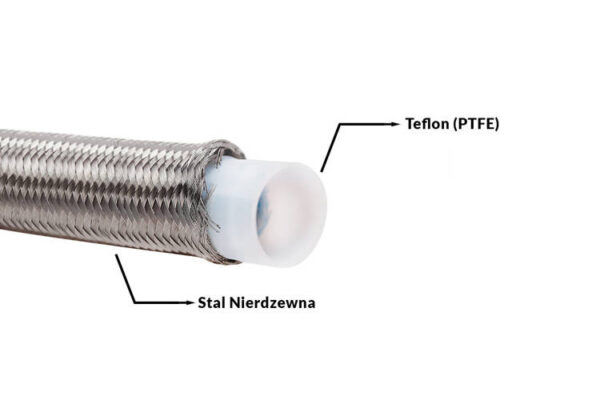 Przewód AN6 8.5mm teflonowy PTFE w oplocie stalowym