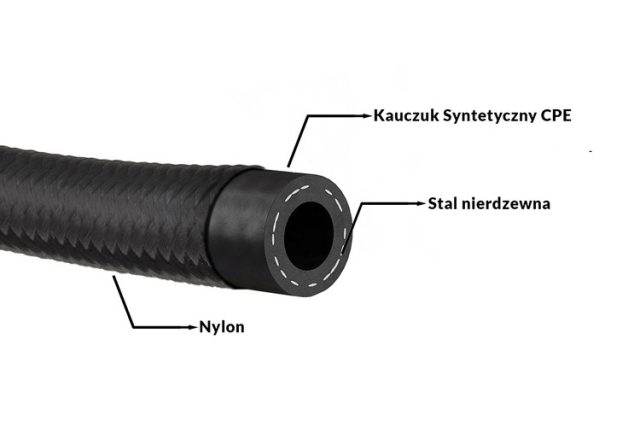 Przewód AN6 8.5mm kauczukowy CPE w oplocie nylonowym