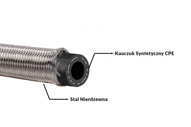 Przewód AN8 11mm gumowy CPE w oplocie stalowym