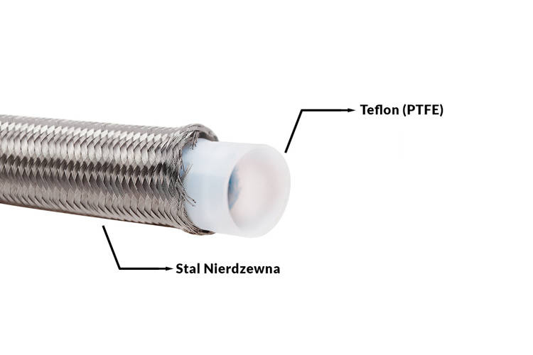 Przewód AN8 11mm teflonowy PTFE w oplocie stalowym