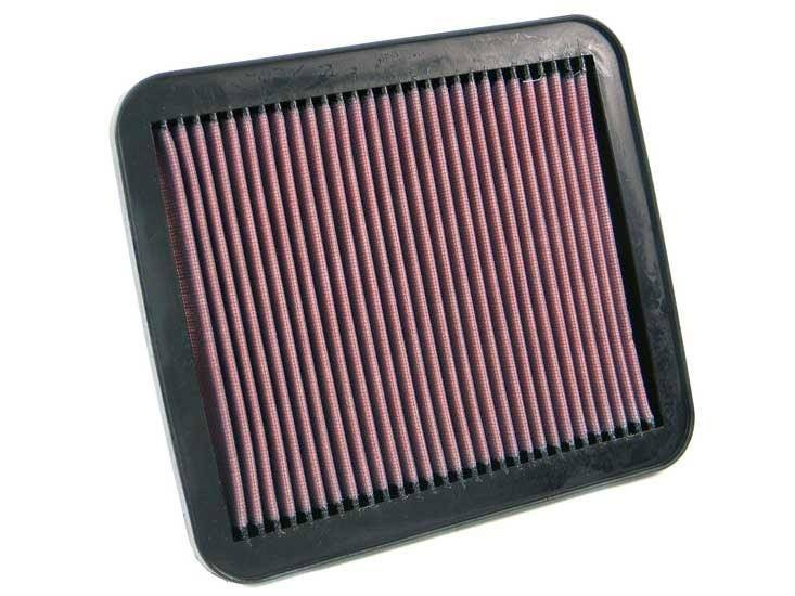 Wkładka K&N 33-2155